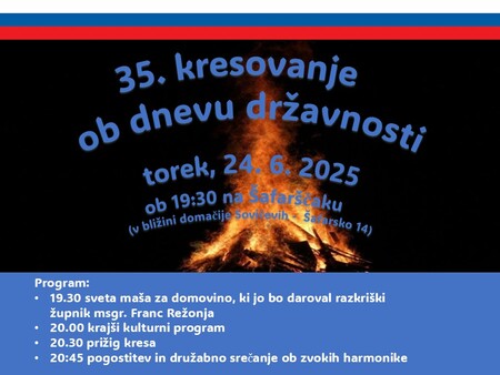 Kresovanje
