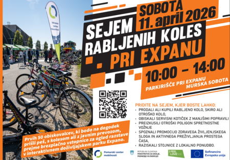 sejem rabljenih koles pri Expanu