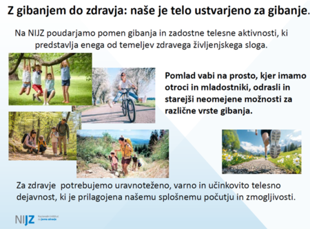 Gibanje
